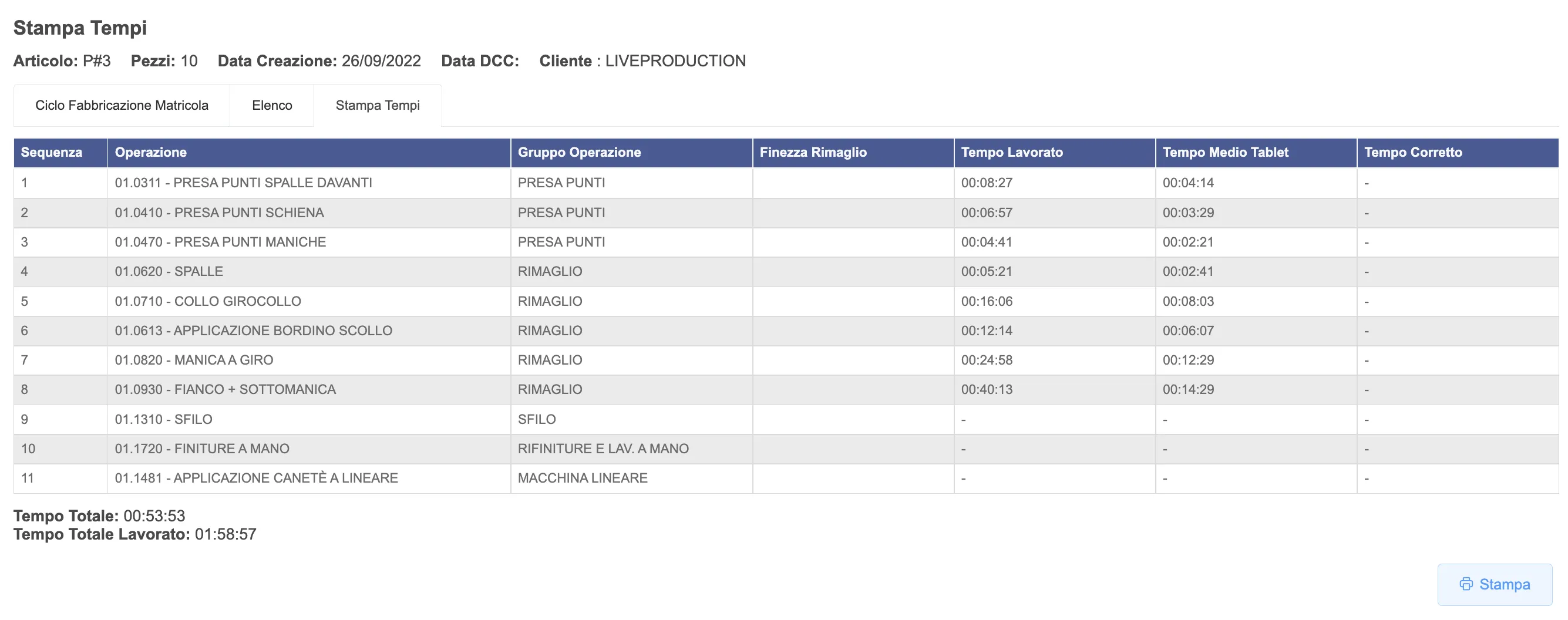 Gestione tempi prototipazione
